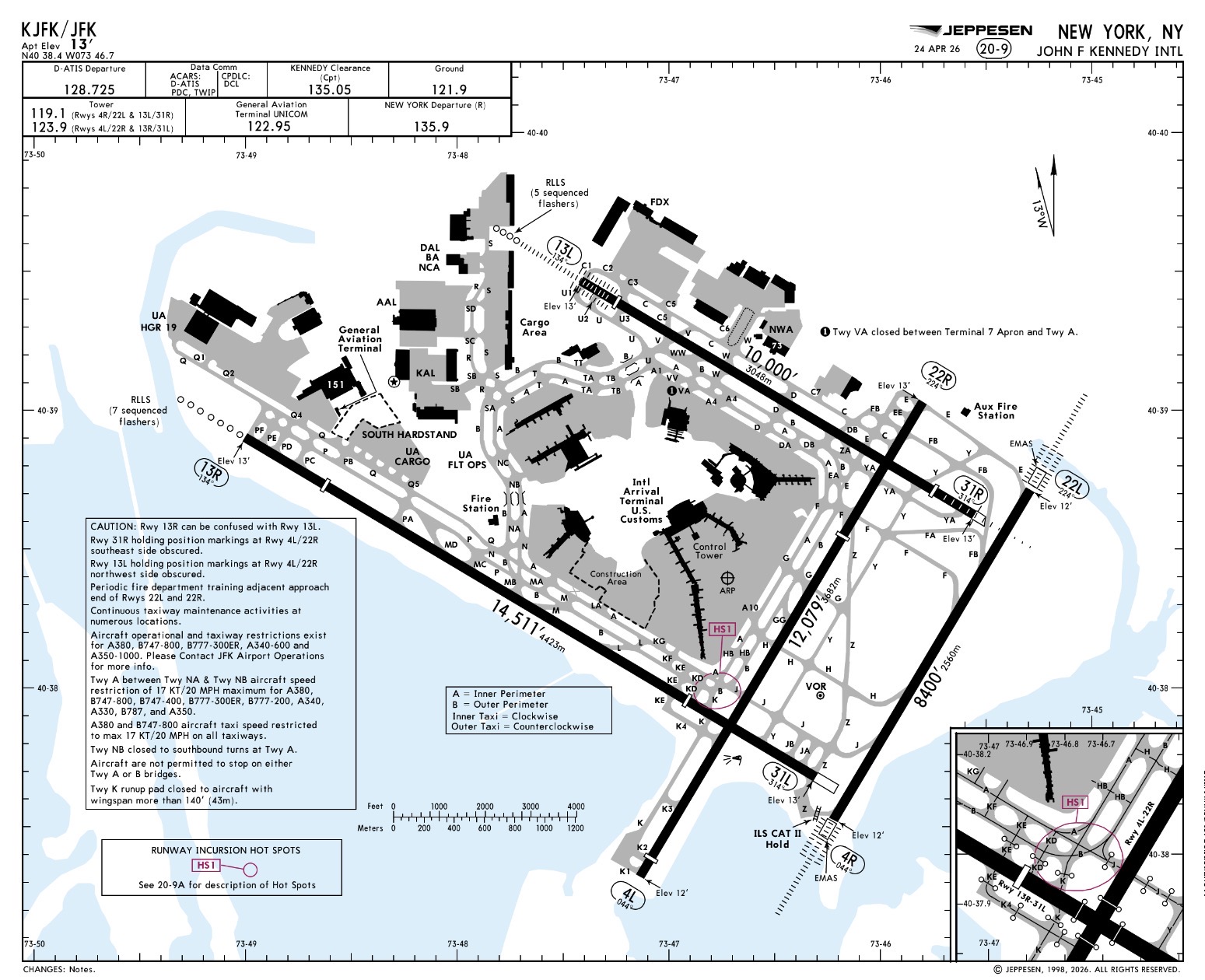 Airport diagram de JFK